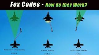 Fox Codes - How do they Work ?