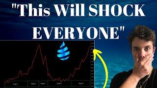 THE TRUTH About Drip Price (MUST WATCH)