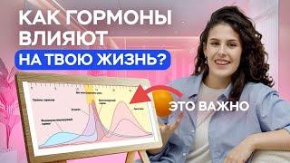 САМАЯ ВАЖНАЯ ФАЗА вашего гормонального цикла!