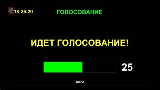 27.01.2021. Заседание Московской городской Думы № 1553 (в дистанционном формате)