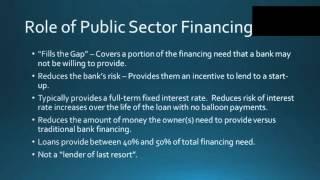 5/3/2016 Webinar: Financing a Small Business