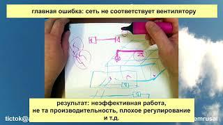 Вытяжка с сетью воздуховодов своими руками, лучше не делать