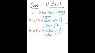 suture Material