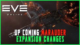 EVE Online Marauder Changes in 6 minutes || Viridian Expansion