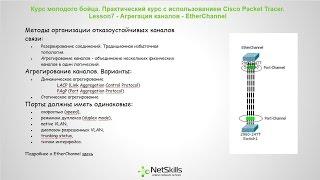 7.Видео уроки Cisco Packet Tracer. Курс молодого бойца. EtherChannel