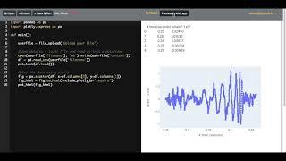 PyWeb demo - Uploading a file, load file into a dataframe, plat the data