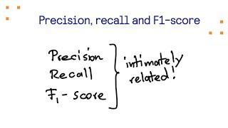 Precision, recall and F1-score