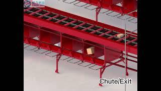 Bombay-Split Tray Sorter-Parcel Sorter