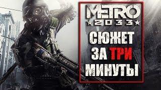 Сюжет Metro 2033 за три минуты