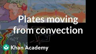 Plates moving due to convection in mantle | Cosmology & Astronomy | Khan Academy