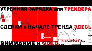 АКТУАЛЬНЫЙ ТРЕНД РЫНКА (РАЗБОР СДЕЛОК) 18.06.2025г