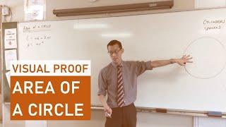 Quick Visual Proof: Area of a Circle