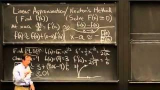 Linear Approximation/Newton's Method