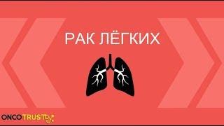 Симптомы и лечение рака легких - Prof Dr Mustafa Ozdogan