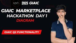 Giaic Marketplace Hackathon | Diagram | Day1