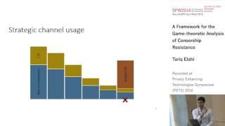 Tariq Elahi - A Framework for the Game-theoretic Analysis of Censorship Resistance