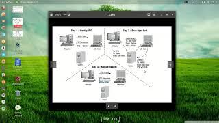 25- الحلقة الخامسة و العشرين من دورة kali for network scanning -Idle scan