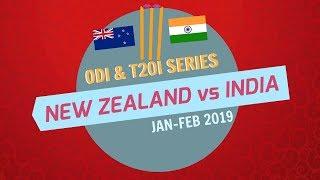 India to Tour New Zealand for five ODIs and 3 T20Is | Full Schedule, Squad