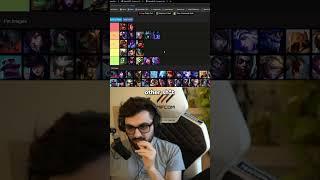 My Season 15 Jungle Tier List