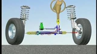 What is Power Steering Pull? - Hunter Engineering