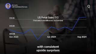 A Soft Landing for the US Economy? | Presented by CME