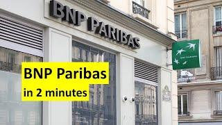 BNP Paribas in two minutes