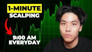 Simple 1 Minute Scalping Strategy To Make $250/Day