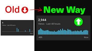 How to Get More Views on YouTube in 10 Mins (2025)