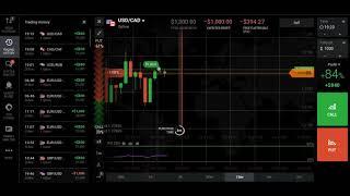 Biforex Канал ◷ Стратегия Для Бинарных Опционов И Форекс ◷ Binary Forex Trading