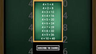 4x1=4 Multiplication,Table of Four #youtubeshorts #short #trending #viral #viralshorts