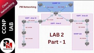 CCNP Advanced Topology Configuration in EVEng Software | OSPF Complete Configuration | #ccnp #ccie