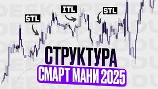 Структура которая РАБОТАЕТ - Smart Money 2025