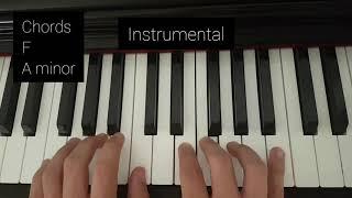 Lil Peep - Veins / FULL PIANO TUTORIAL