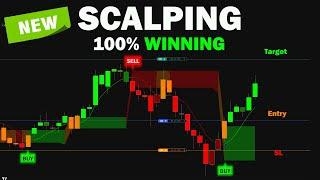 The Scalping Hidden Indicators ||  Nobody Tells You