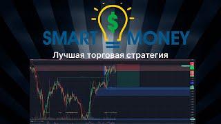 Беспроигрышная стратегия торговли на фьючерсах. SmartMoney by LuxAlgo!