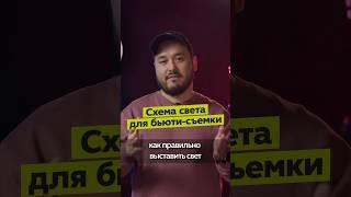 Свет для бьюти-съемки за 60 секунд #видео #видеосабактар #продакшнстудия #фотография #туториал