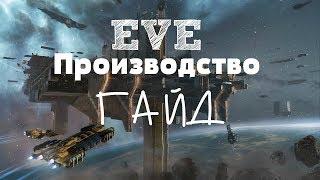 EVE Online – Производство и выполнение миссий! Как заработать больше isk?! (ГАЙД) [ANSY]