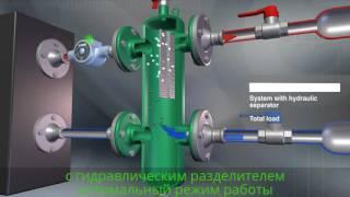 Как работает гидравлический разделитель (гидравлическая стрелка)