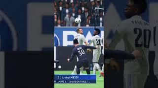 #messi #fifa #fifagaming #fifashorts #fifagamerss