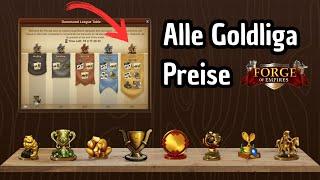 Gold Liga ist Pay 2 Win!!! | Alle Liga Preise in Forge of Empires