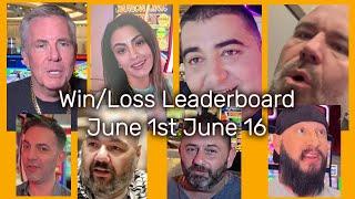Top Slot Players of June: Wins, Losses & Current Rankings | Vegas Matt, NG Slot, Lady Luck, BC Slot.