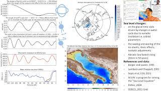 Sea Level Rise