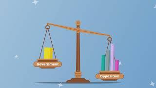 What are majority and minority governments?