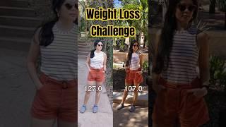 2023 WEIGHT LOSS CHALLENGE | C'MON LET'S GO! YOU'VE GOT THIS!