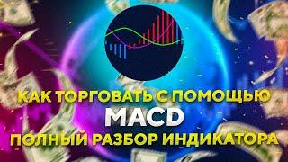 Что такое MACD и как с ним торговать? Разбор индикатора технического анализа