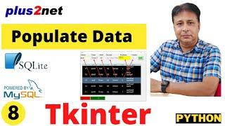 Populate inputs widgets of Tkinter withe values on selection of row od Treeview #sqlite #tkinter