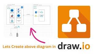 Creating a Secure Azure Architecture diagram in Draw.io | Step-by-Step Tutorial