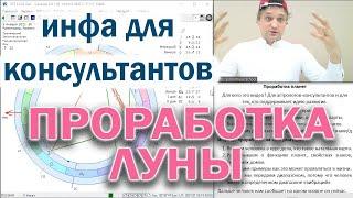 Проработка Луны