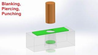 Blanking, Piercing and Punching Process Animation