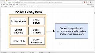 01-02 What is Docker.  docker tutorial. Online Course. Devops training for beginners.